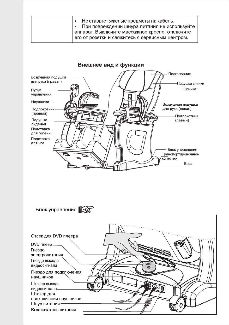 Массажное кресло схема электрическая