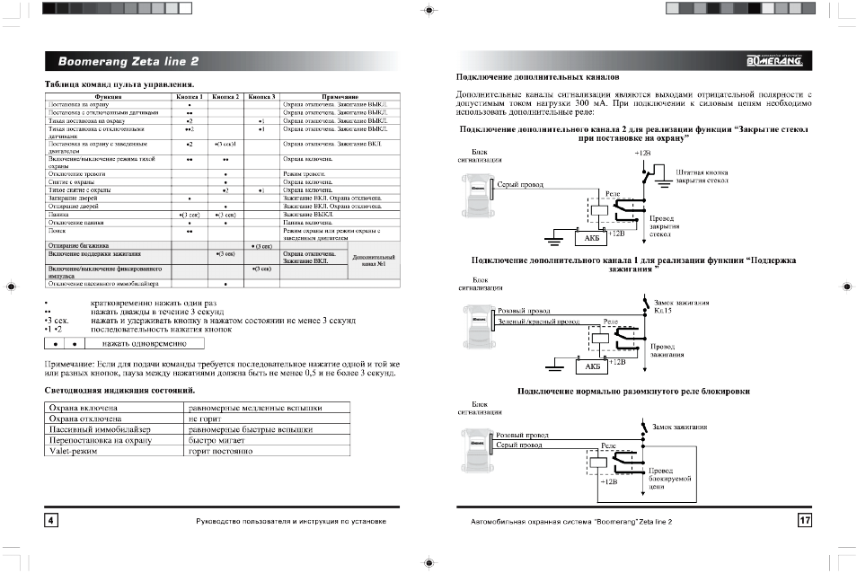 Сигнализация boomerang zeta line 4 инструкция