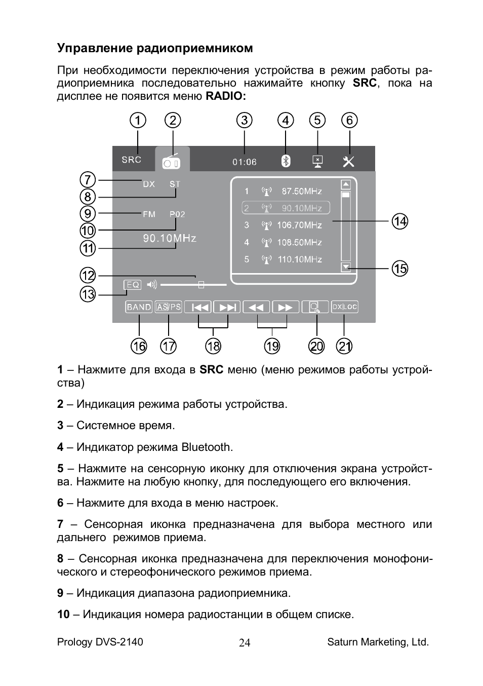 Инструкция к магнитоле prology dvs 2140