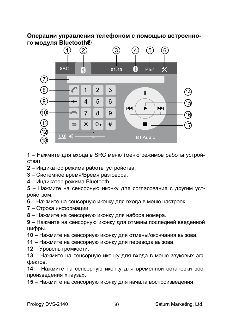 Инструкция к магнитоле prology dvs 2140