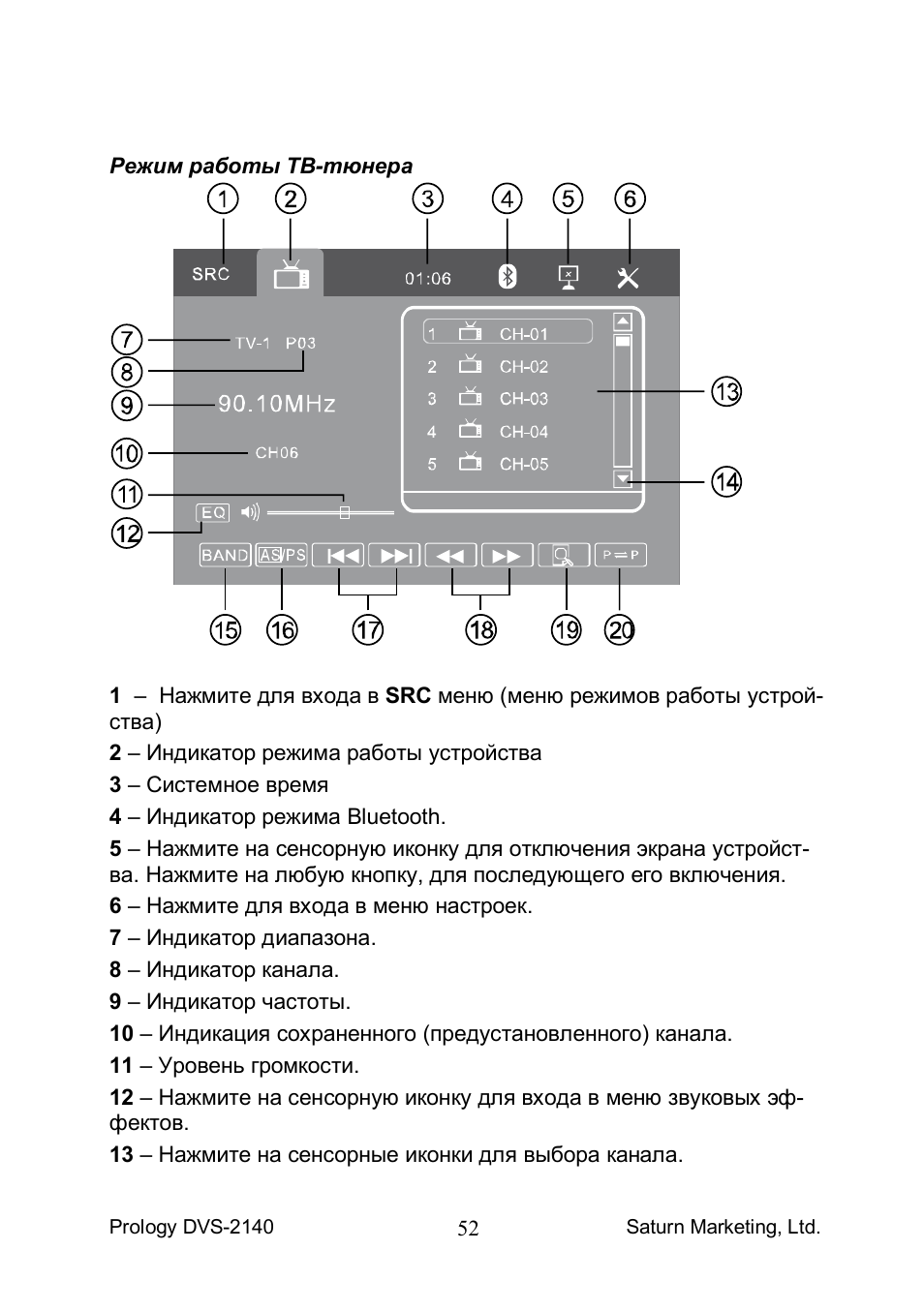 Автомагнитола prology dvs 1440 инструкция