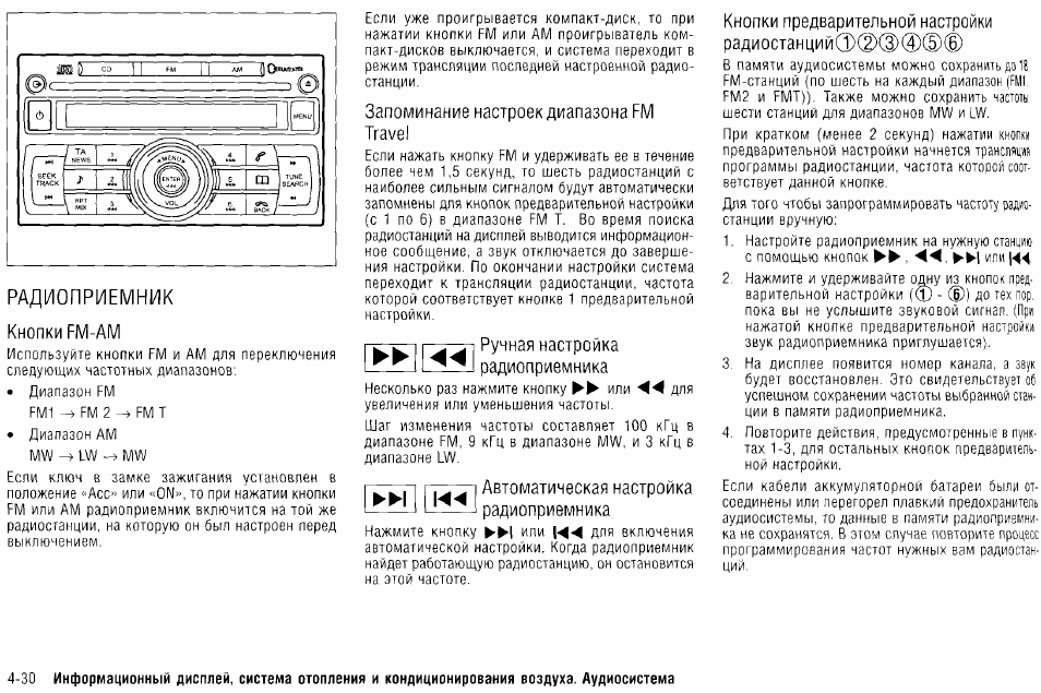 Радиоприемник настроен на радиостанцию