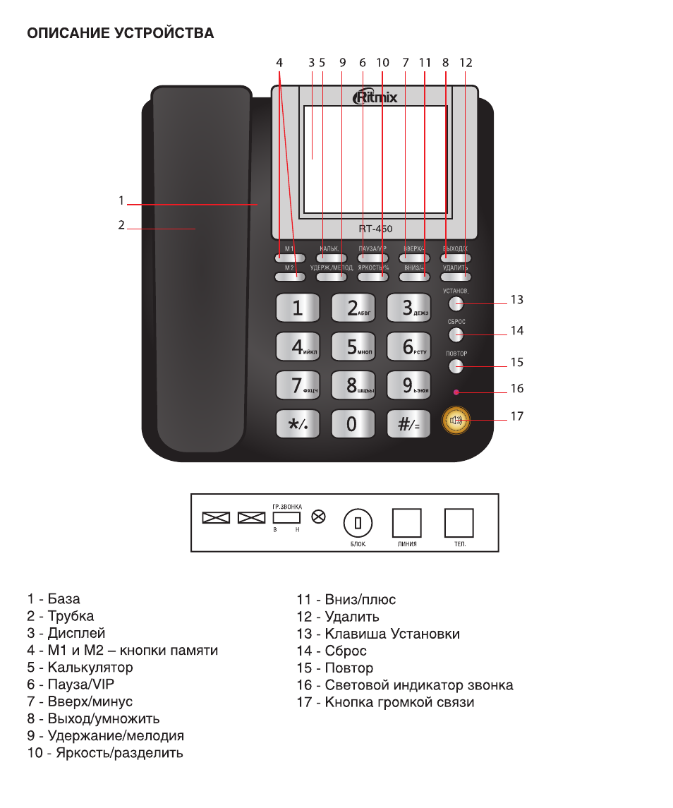 Rt инструкция. Ritmix RT-450. Кнопка громкой связи на стационарном телефоне. Стационарный кнопочный телефон громкая связь. Кнопка громкости на стационарном телефоне.