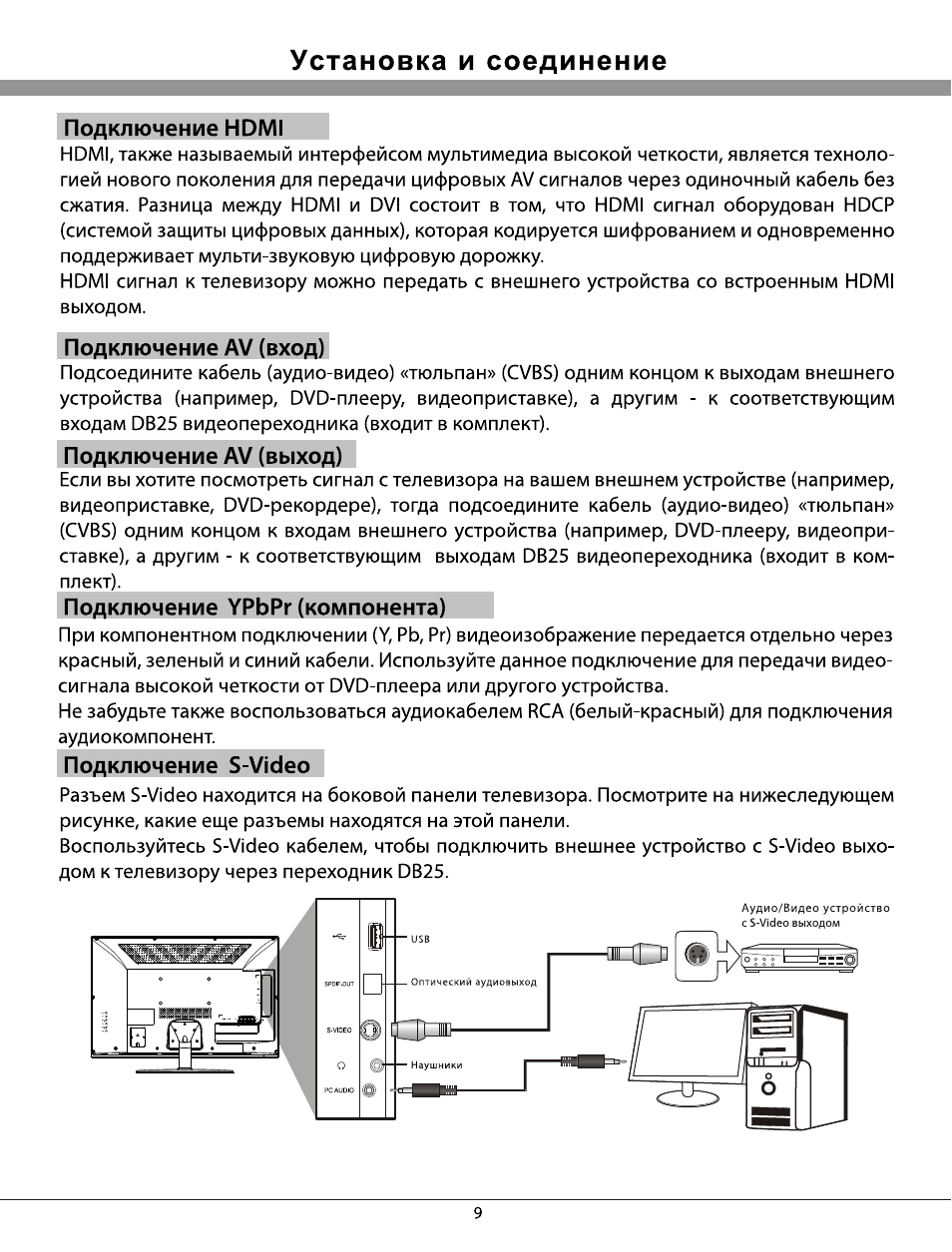 Инструкция пульт ролсен