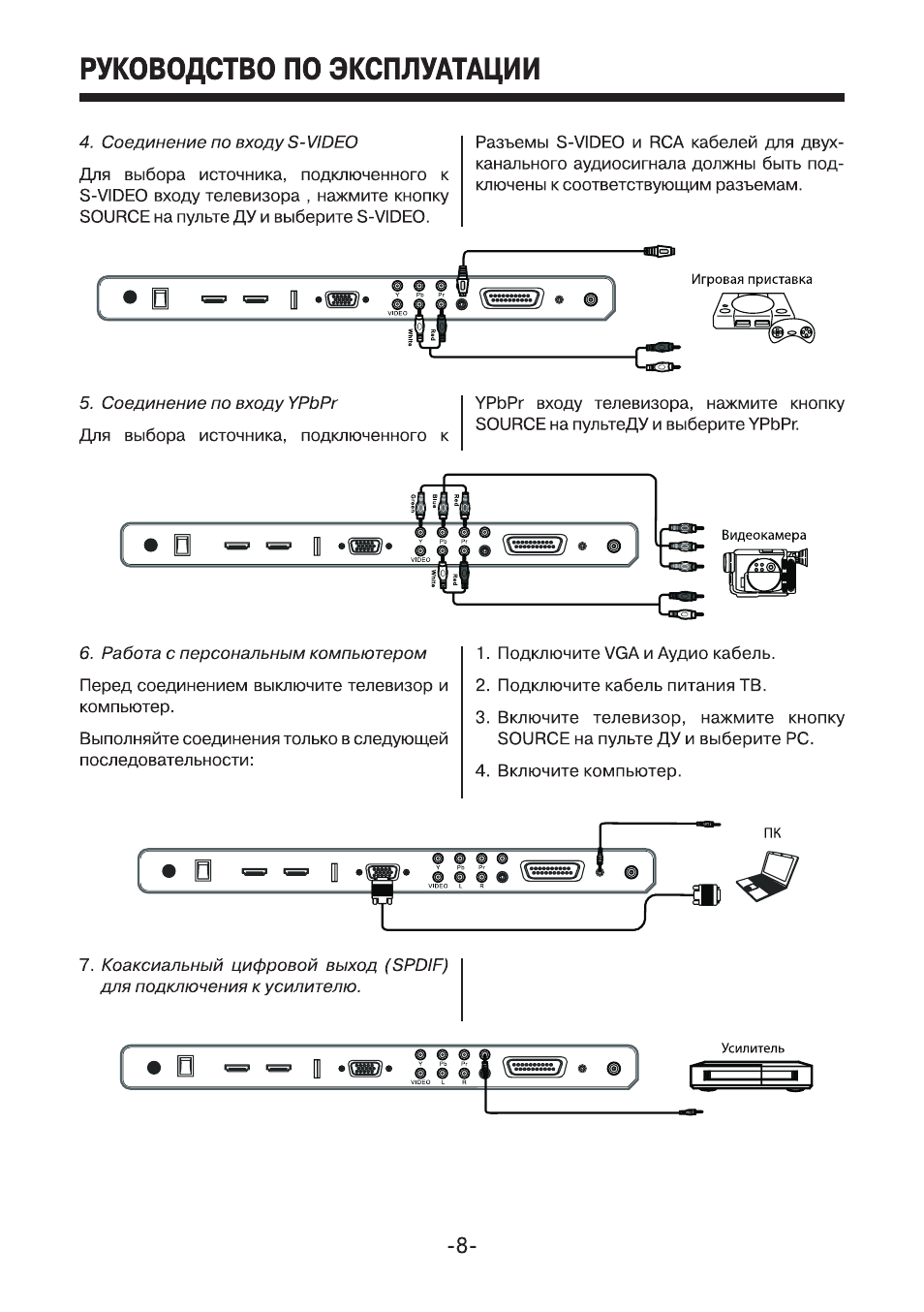 Тв инструкции. MTV-3208wh схема. Инструкция по телевизору Мистери. Инструкция пользования телевизором. Телевизор Mystery инструкция по эксплуатации.