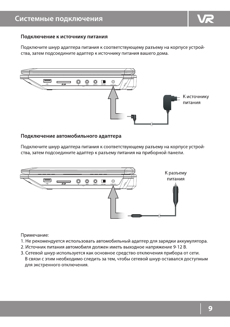 Как подключить системный блок к ноутбуку. DVD-плеер VR PDV-t090dv. Подключение адаптера питания. Инструкции по подключению источника питания. К адаптеру подключить питание.