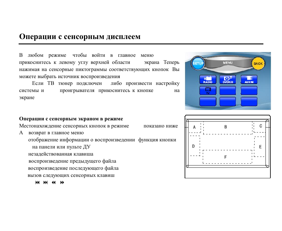 Дисплей инструкция