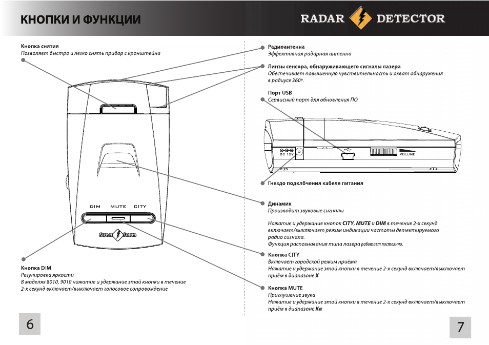 Lg sm9010 настройка изображения