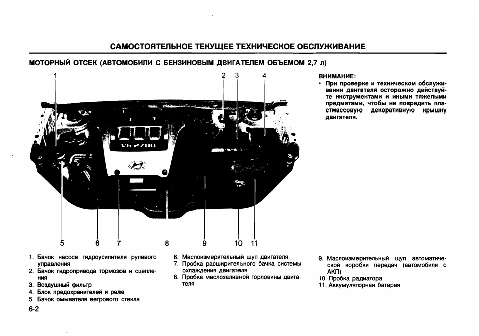 Схема хендай туссан 2008