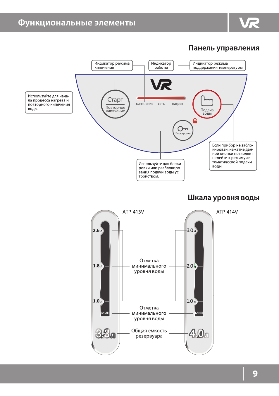 V инструкция