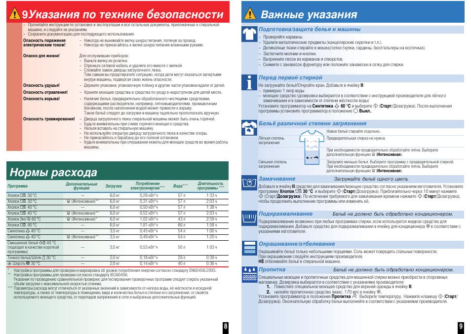 Технологическая карта стирки белья в прачечной