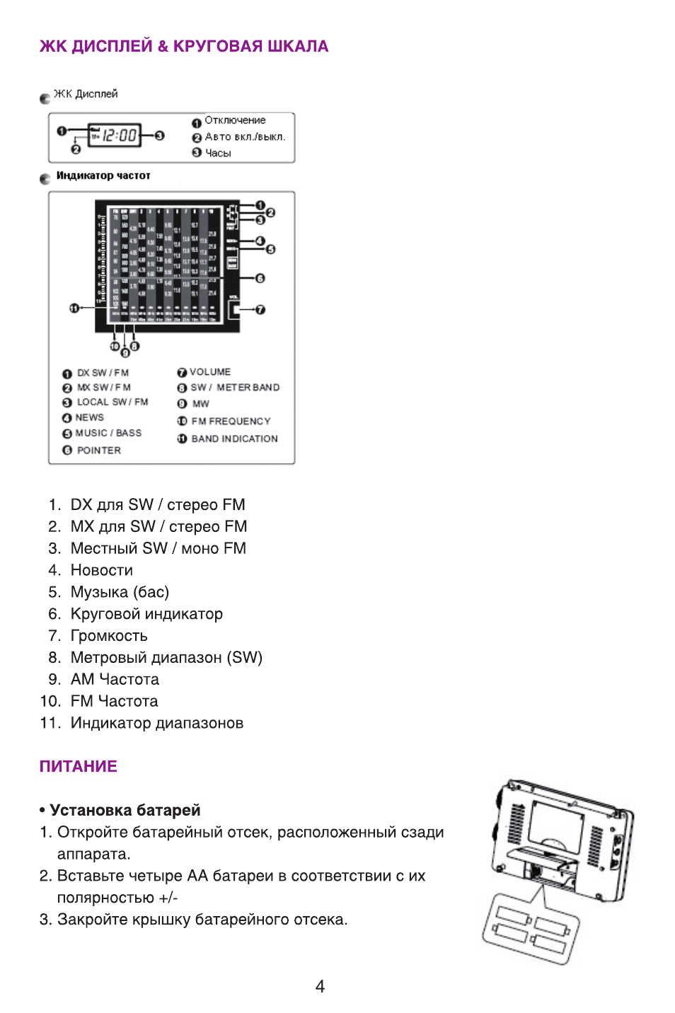 Схема ritmix rpr 171