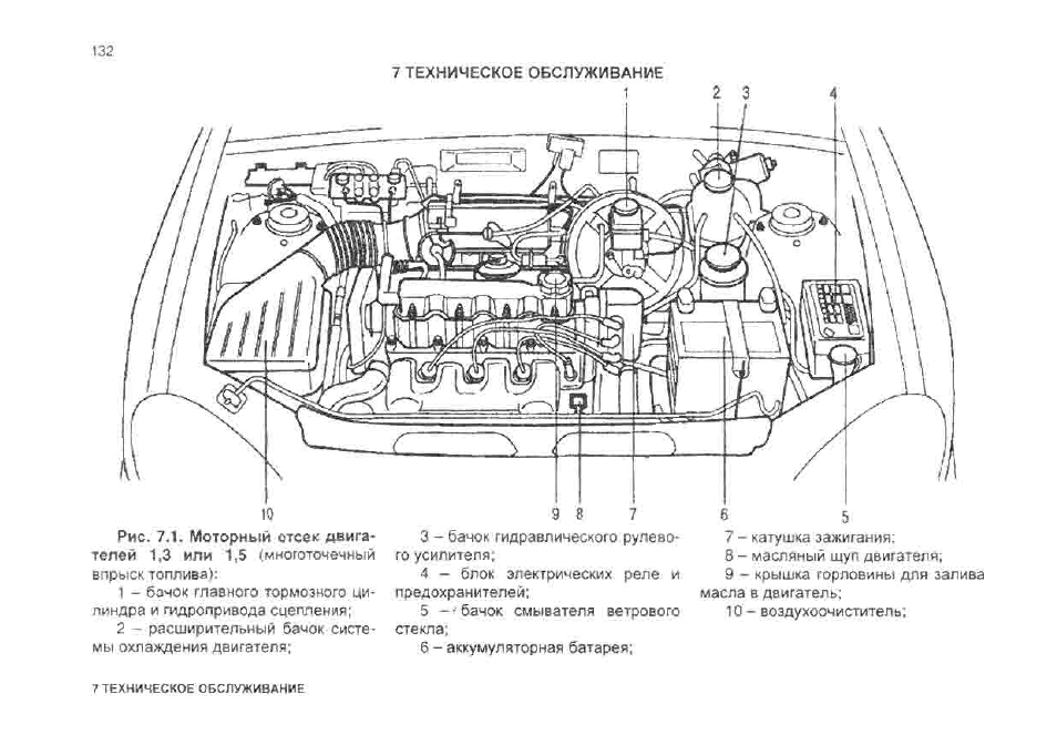 Подкапотное пространство ланос схема