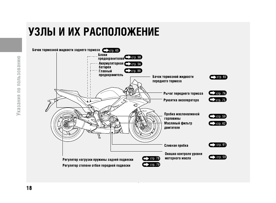 Регулировка мотоциклов. Инструкция мотоцикла. Honda CBR 600 f2 давление в шинах. Схема мотоцикла передней части. Хонда СБР 600 инструкция.