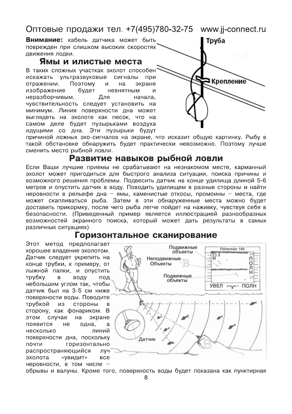 Fisherman 200 схема