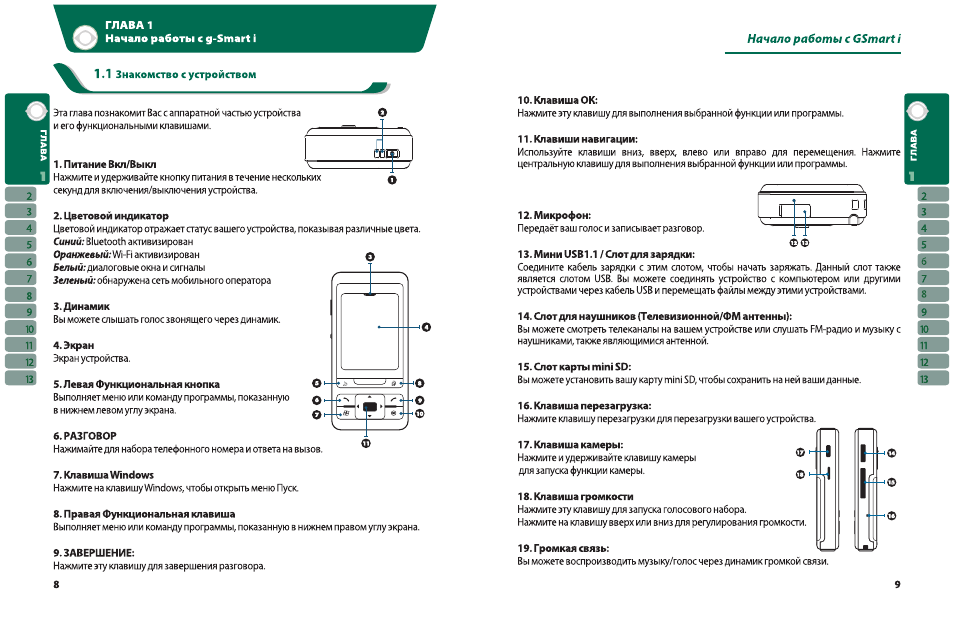 Smart инструкция на русском. Gigabyte инструкция. Инструкция Laser Smart 1.1 g. Инструкция к колонке ISMART. Smart im инструкция.