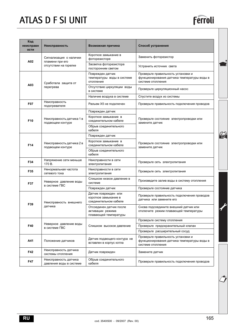 Атлас 1304 схема