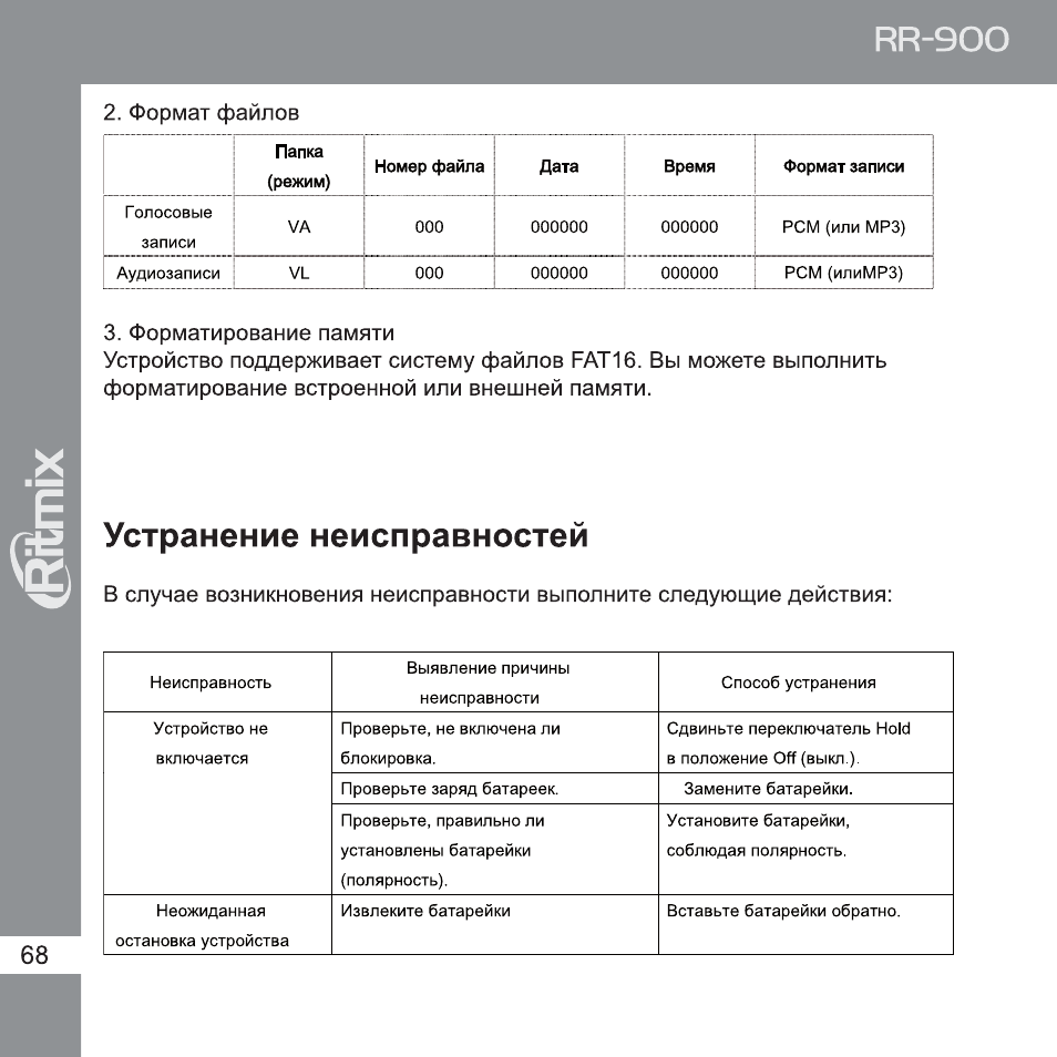 Файл инструкция