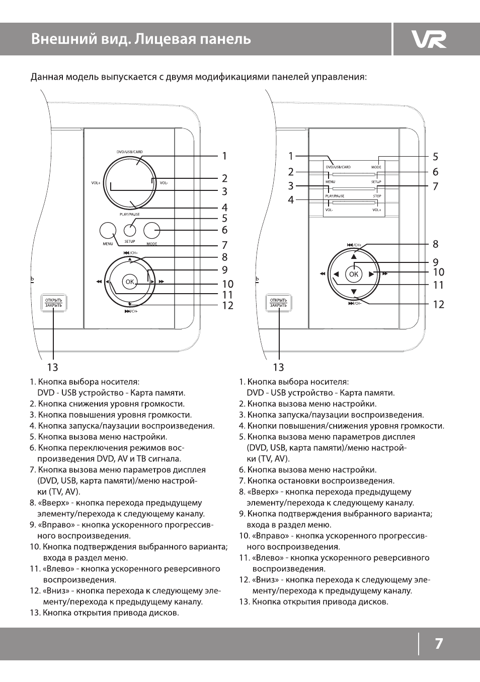 Панель инструкция. PDV-t090kv схема. PDV t090kv не включается. Спутник панель инструкция. 2vv Venus инструкция панель управления.