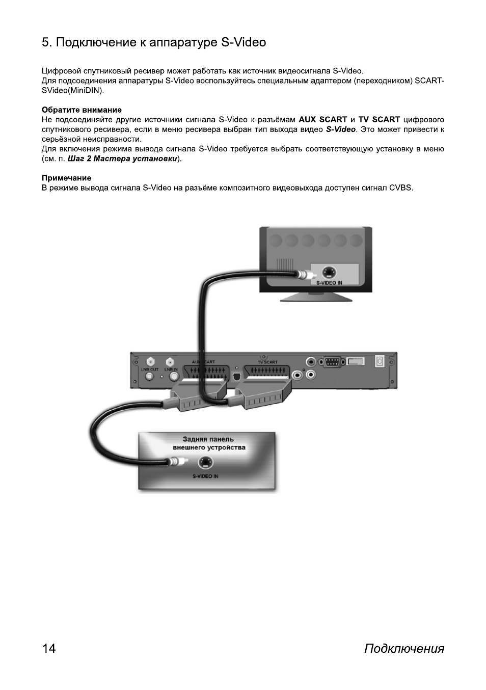 Dre 7300 схема