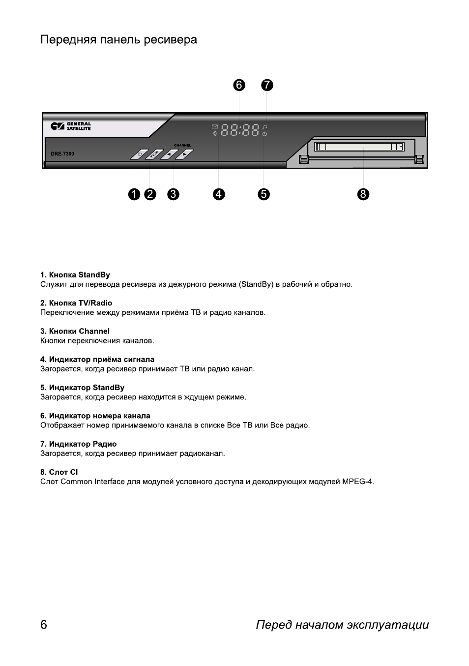 Триколор инструкция. General Satellite Dre-7300. Спутниковый ресивер GS-7300 схема. Передняя панель Dre 5000 кнопки. General Satellite Dre-7300 инструкция.