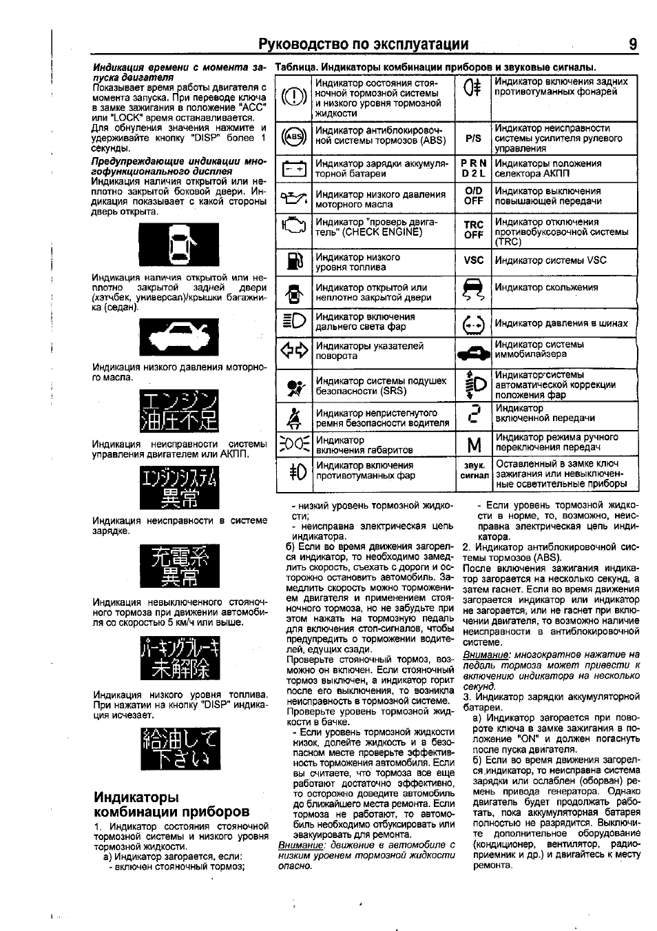 Инструкция по эксплуатации toyota