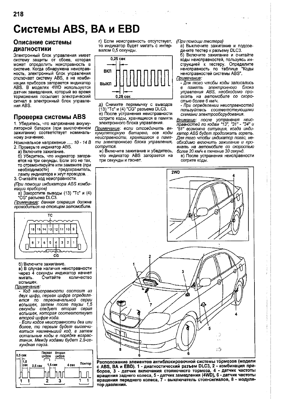 Как отключить стабилизацию на тойота бревис