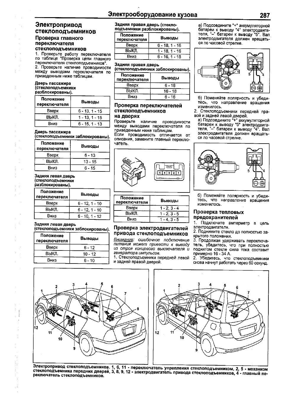 Схема стеклоподъемников тойота королла