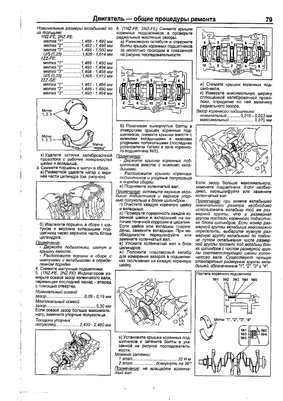 Момент затяжки коренных и шатунных