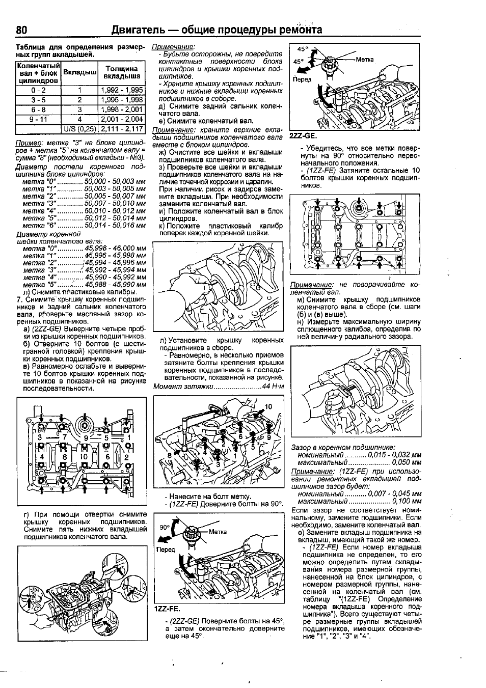 Момент затяжки коренных и шатунных