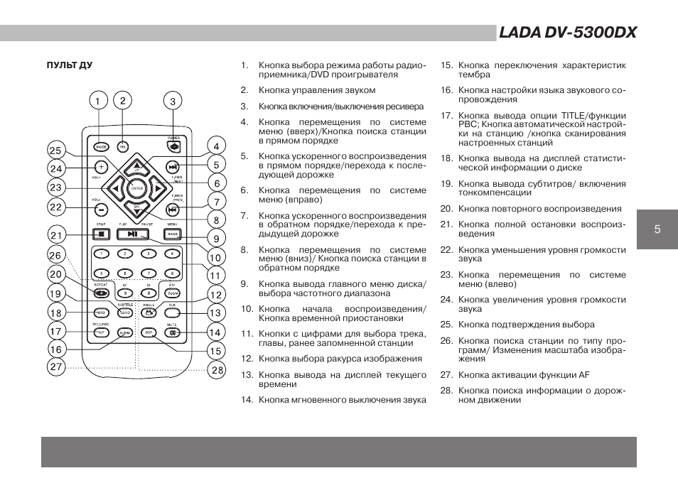 Pandora dx 5200 инструкция