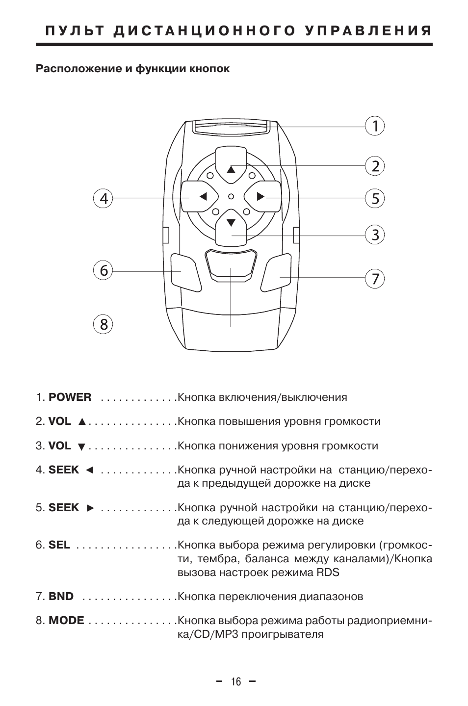 Pandora rmp 03 программатор инструкция