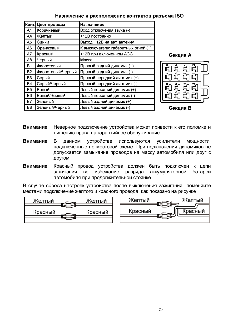 Магнитола prology mdn 1715t инструкция