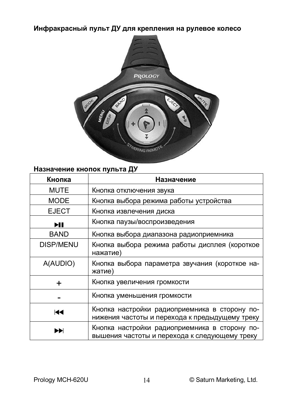 Автомагнитола prology mch 395u инструкция