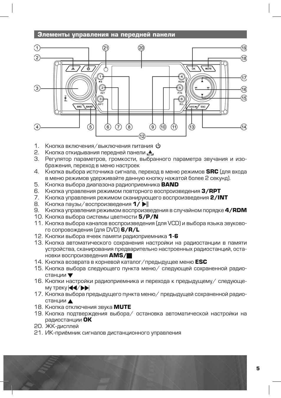 Магнитола пролоджи dvs 1130 инструкция