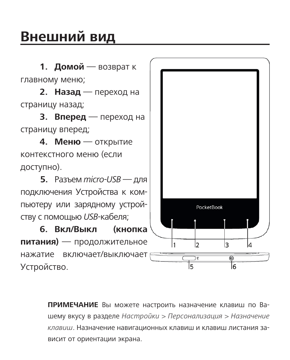 Где инструкция. POCKETBOOK 616 инструкция. Покетбук 623 схема электрическая принципиальная. Схема устройства POCKETBOOK 840. Руководство пользователя POCKETBOOK.