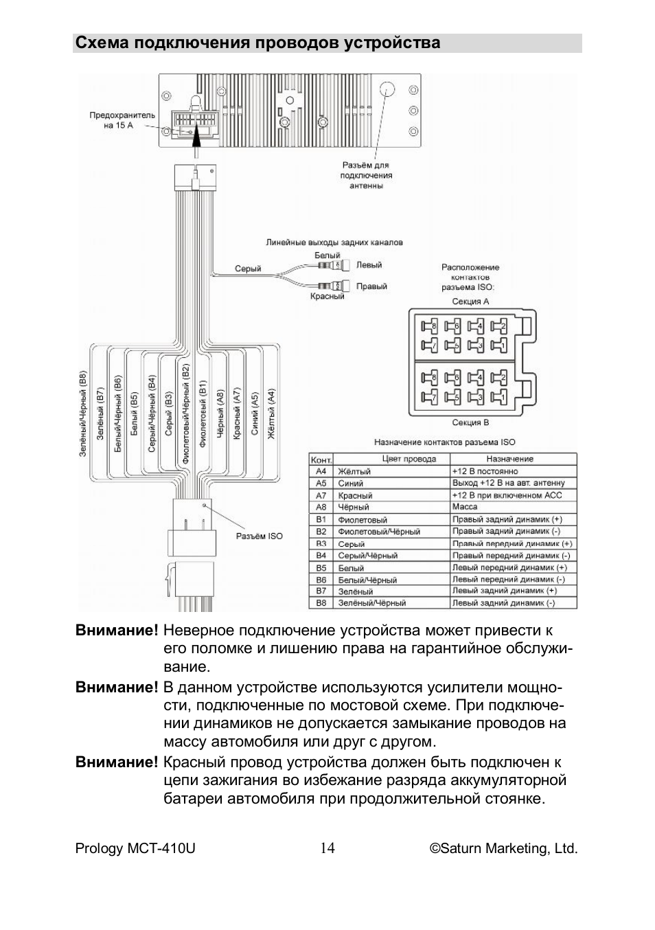 Prology cmd 120 схема