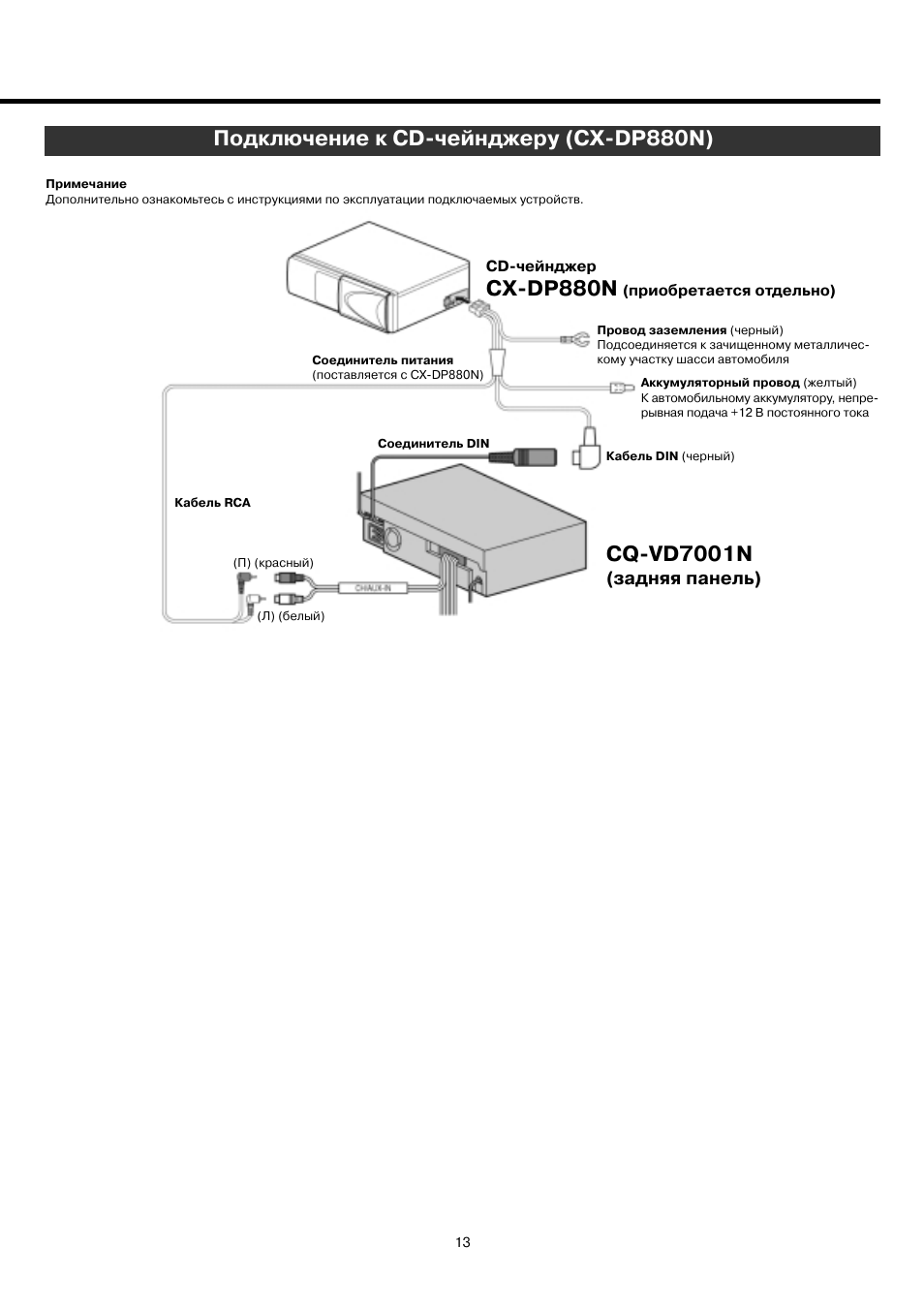 Схема подключения panasonic cq vd6503w