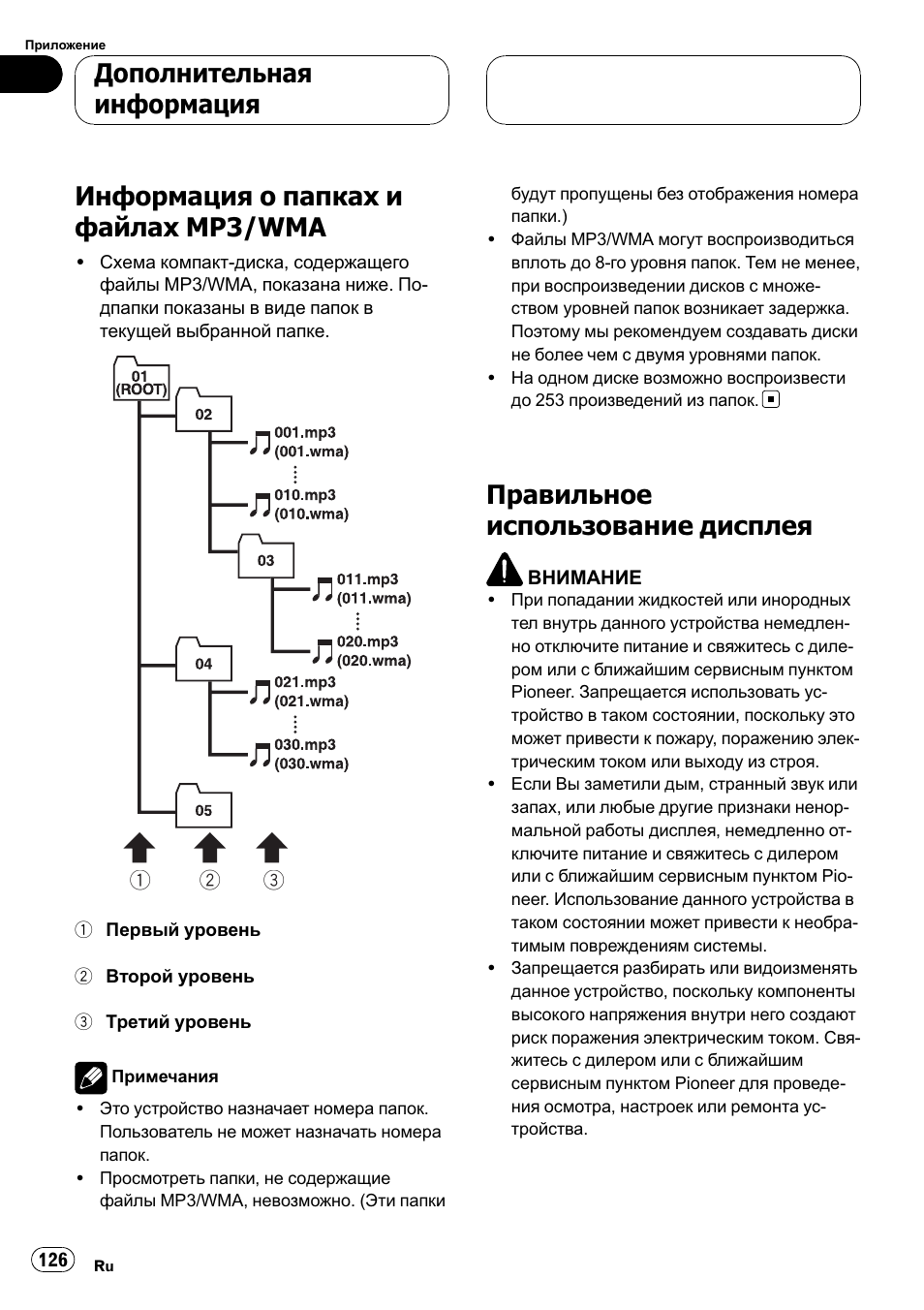 Avh p6800dvd схема подключения