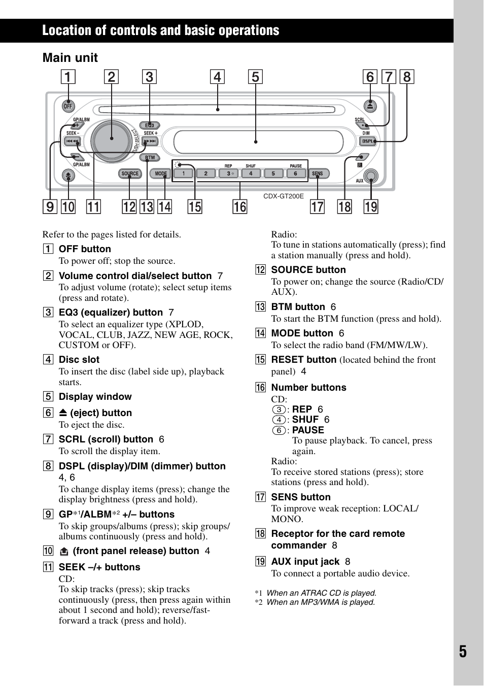 Магнитола sony cdx gt200s инструкция на русском