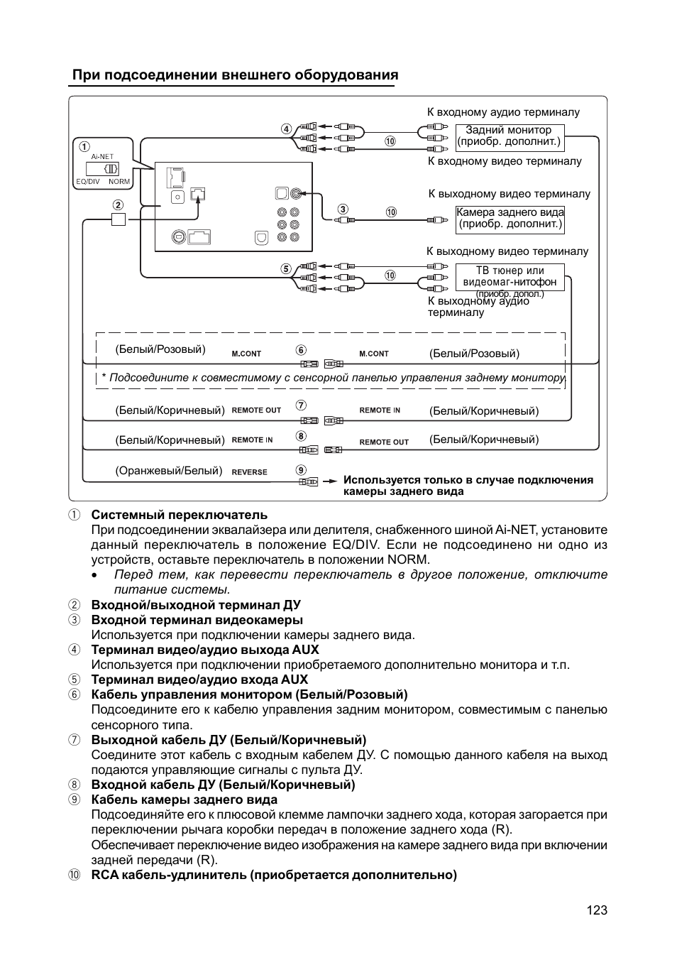 Alpine iva w202r схема подключения