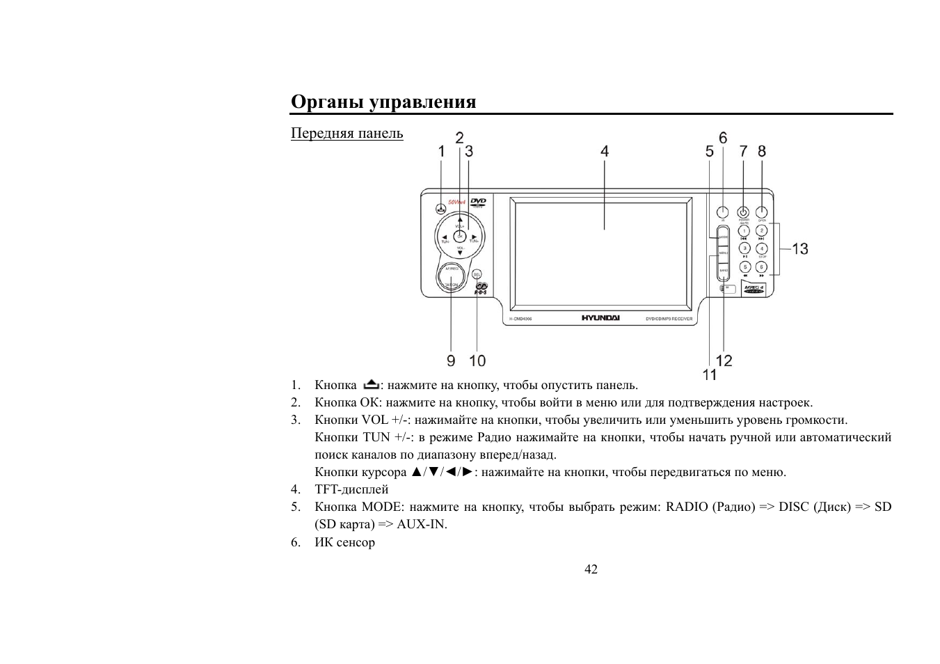 Магнитола shivaki sdv 430 инструкция