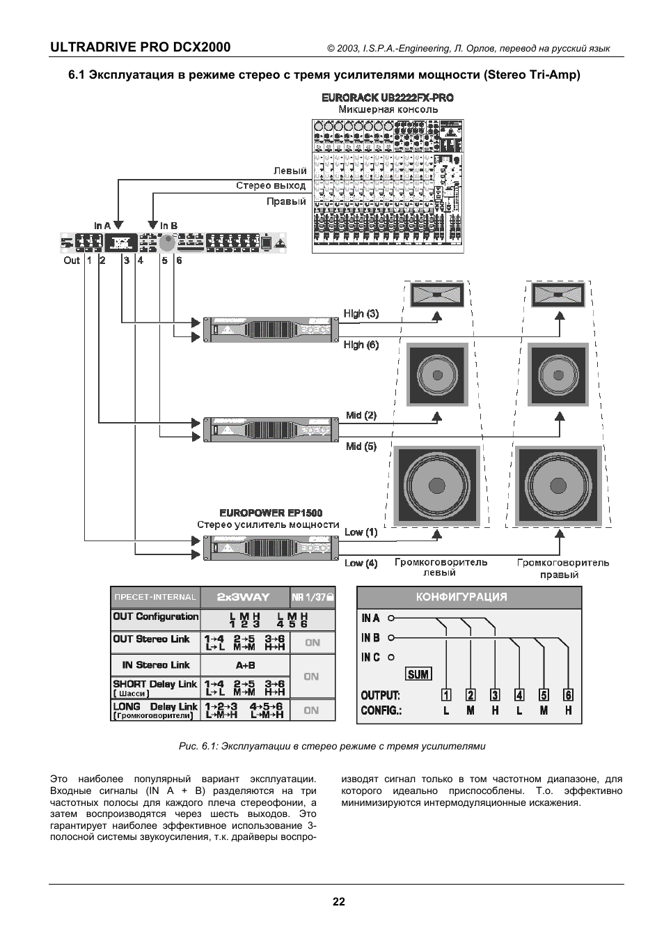 Behringer dcx2496 схема