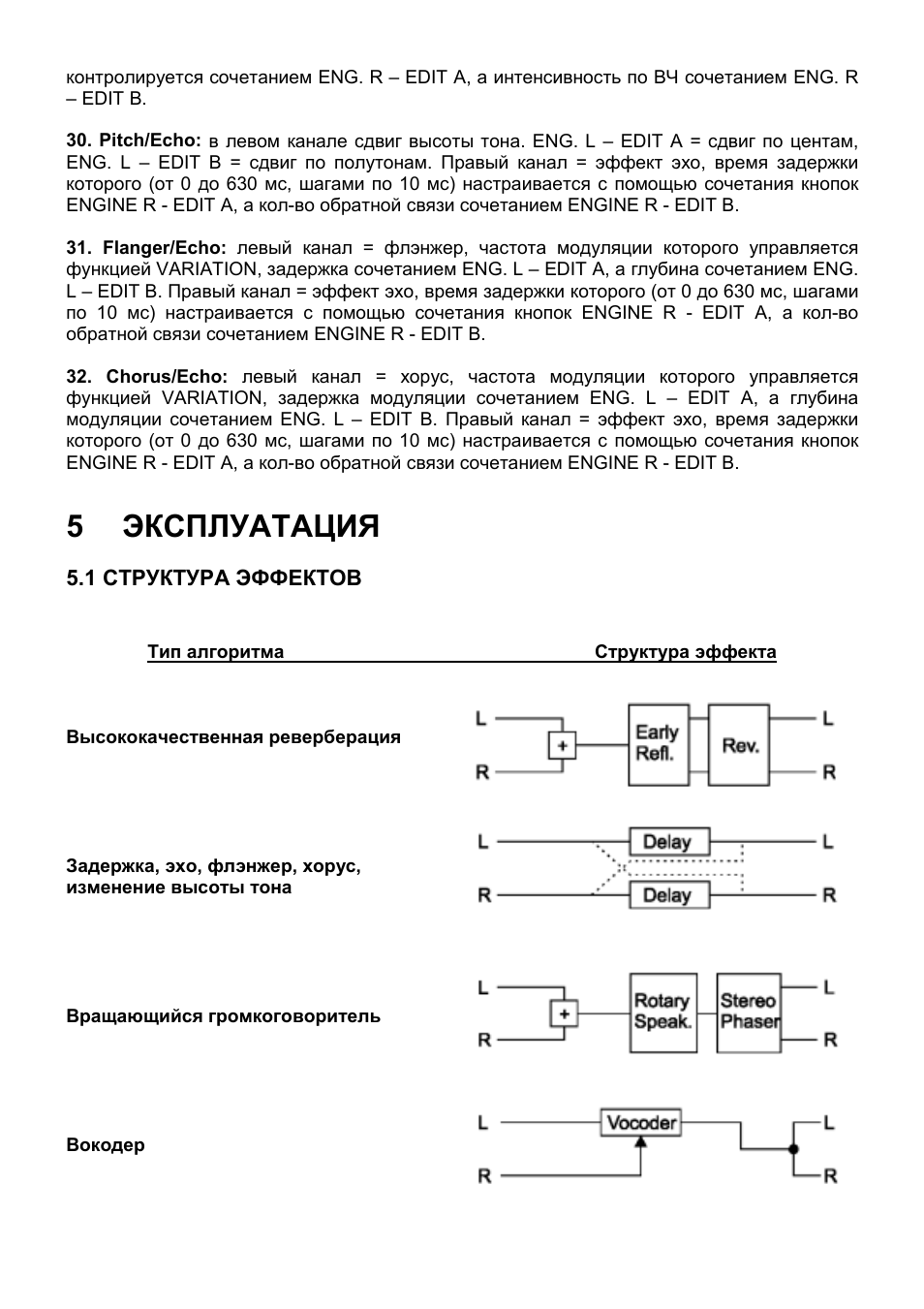 1000 инструкций. Глубина обратной связи. Структура руководства пользователя. Как найти глубину обратной связи. Бук 4х инструкция по эксплуатации.