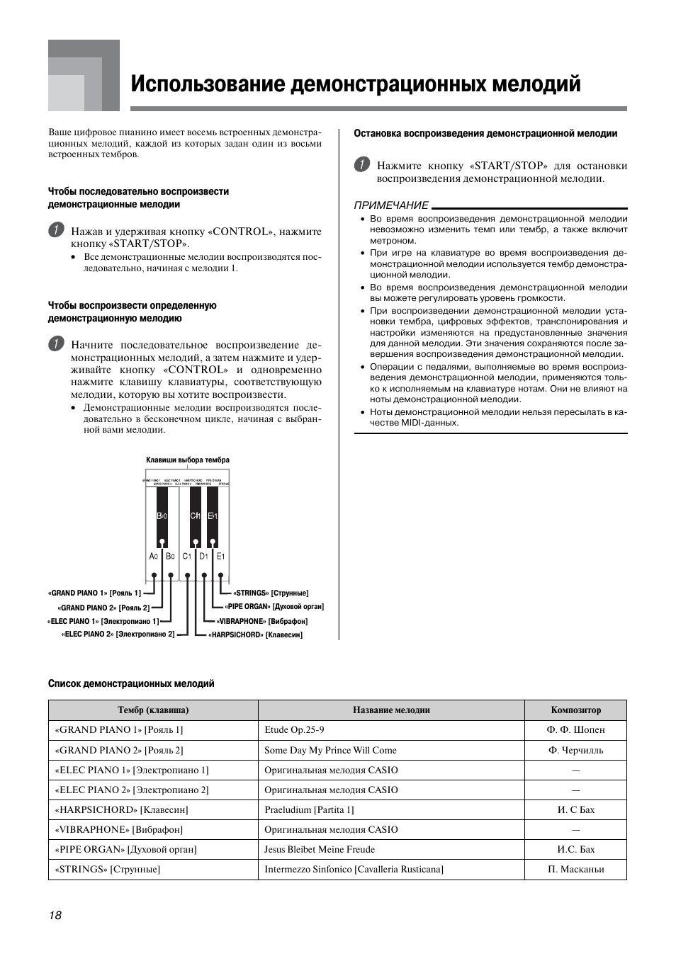 Инструкция 24