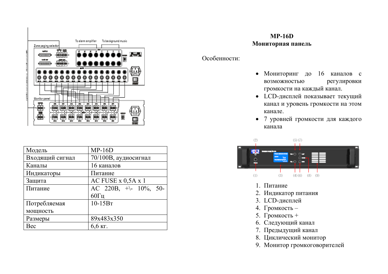 Инструкция 16. PROAUDIO am-16d. Аудиоматрица PROAUDIO am-16d. PROAUDIO am-16d даташит. PROAUDIO am-16d схема.