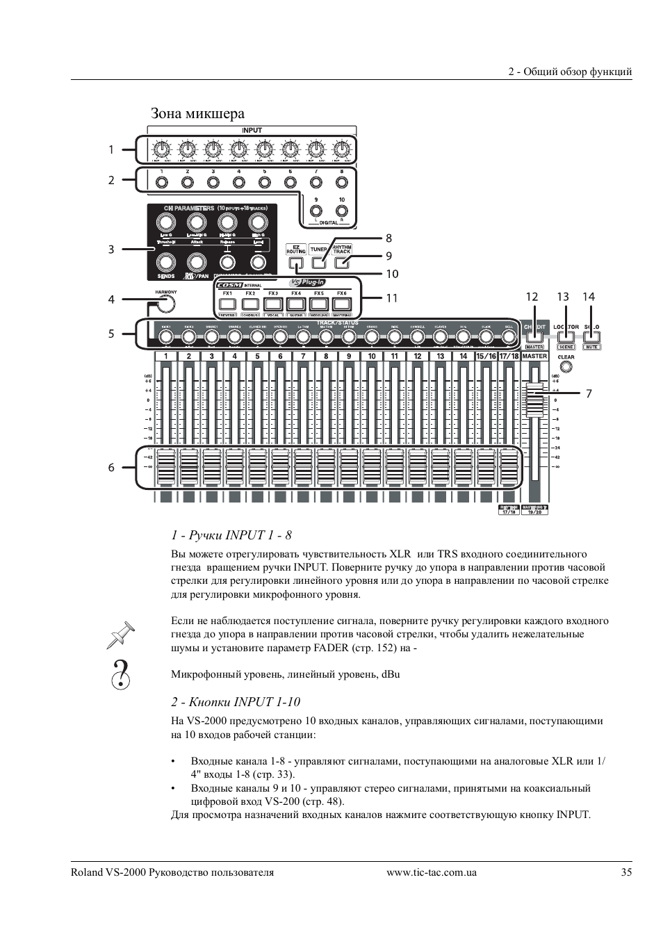 Инструкция 2000. Инструкция по эксплуатации для китайского микшера. VOLTGUARD 2000 инструкция по эксплуатации. Rotem 2000 инструкция по эксплуатации. Elrepho 2000 инструкция по эксплуатации.