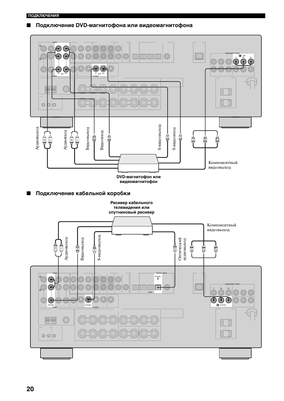 Yamaha rx v559 схема