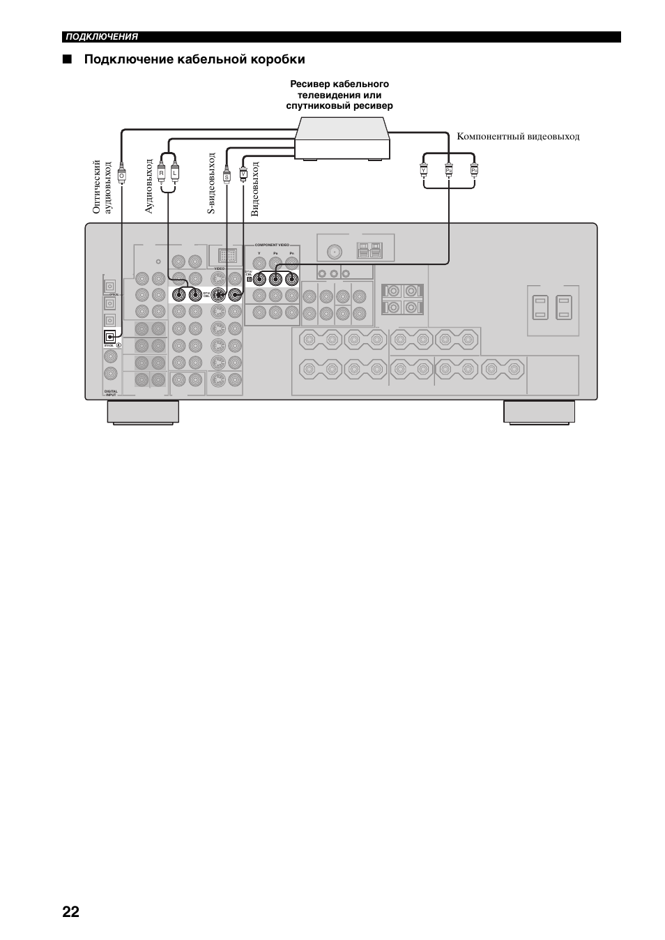 Yamaha rx v559 схема