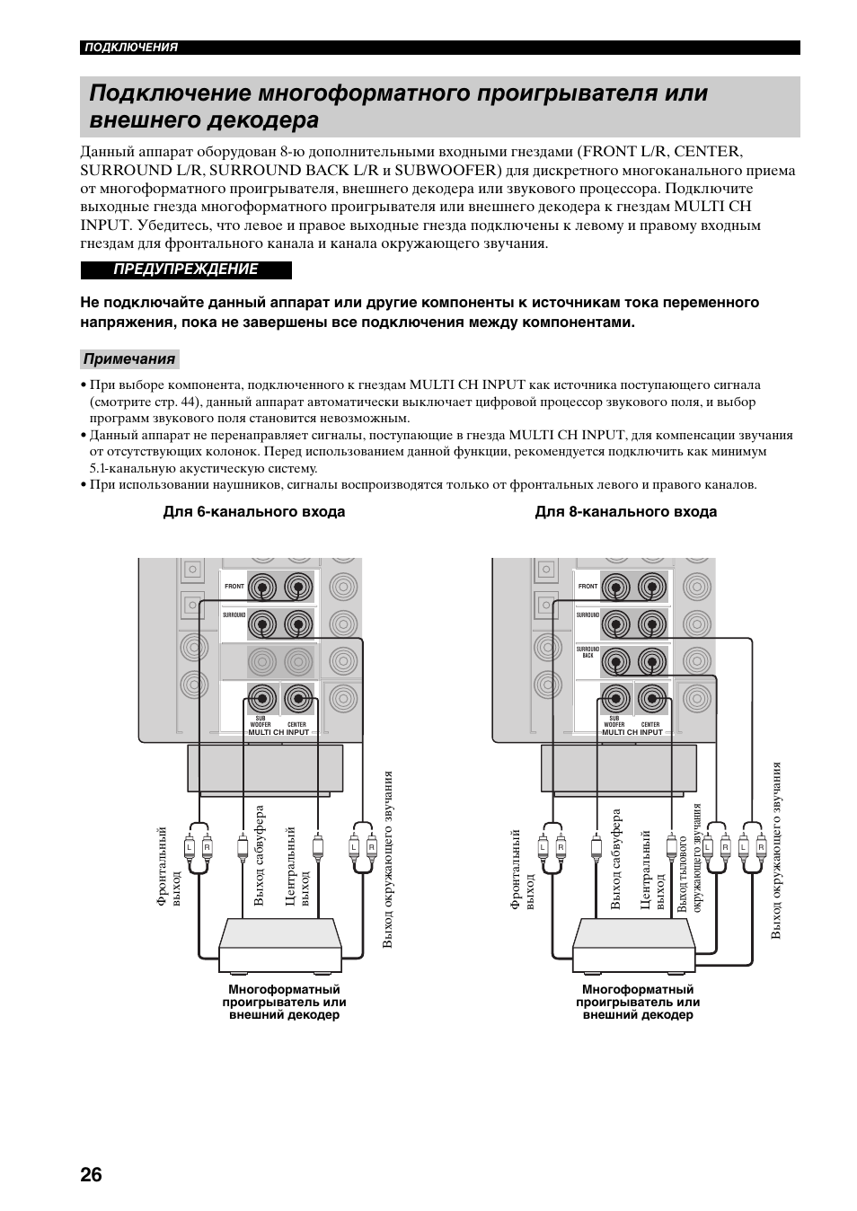 Yamaha rx v659 схема